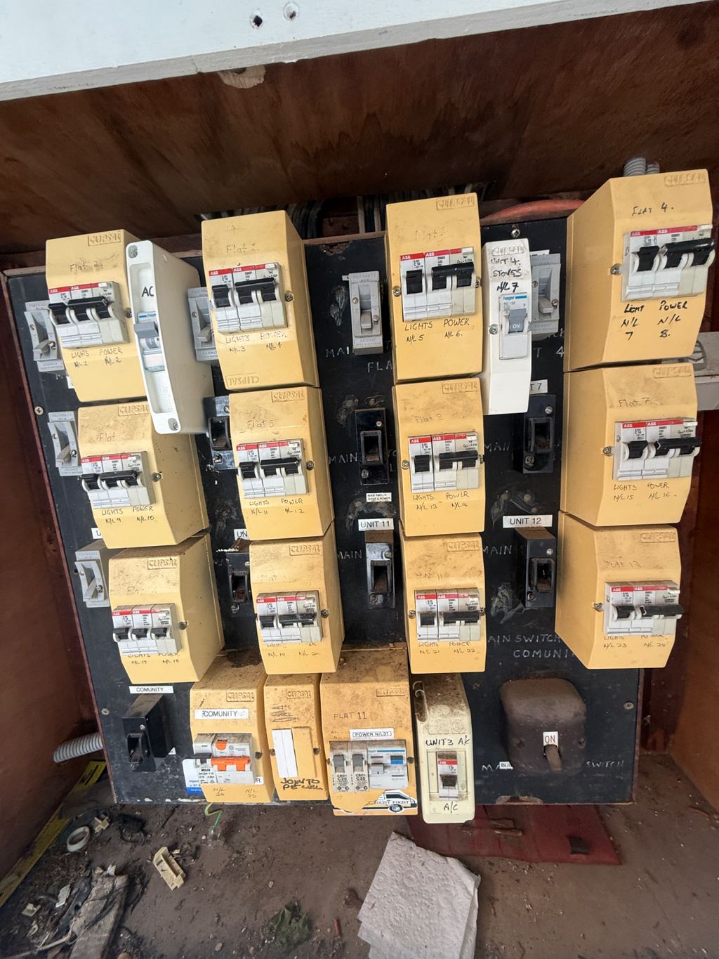 Example switchboard that may need attention