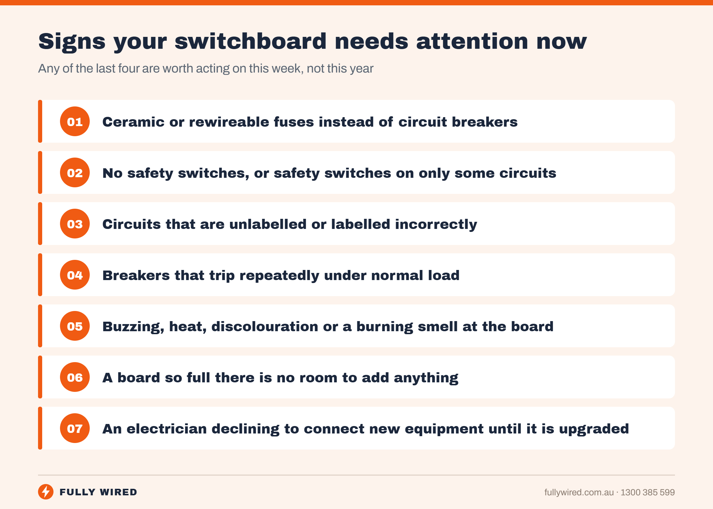 Checklist of seven signs a switchboard needs attention: ceramic or rewireable fuses, no safety switches or only partial coverage, unlabelled or incorrectly labelled circuits, breakers tripping repeatedly under normal load, buzzing, heat, discolouration or a burning smell at the board, a board too full to add anything, and an electrician declining to connect new equipment until it is upgraded.